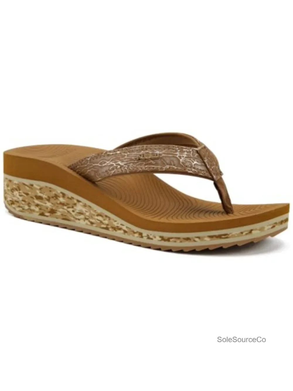 Platform Wedge Sandals Arch Support Flip Flop Faux Leather Boho Summer